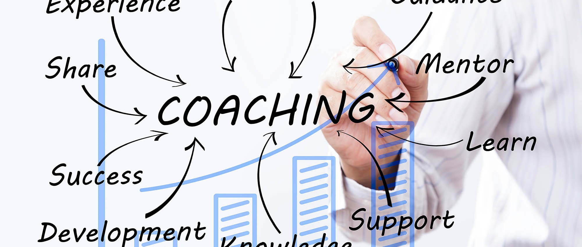 hbo_personeelsmanagement_en_coaching_1_jaar